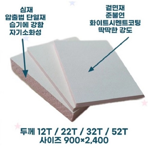 공간에 품격을 더하는 혁신적인 선택, NEW 골드폭스보드