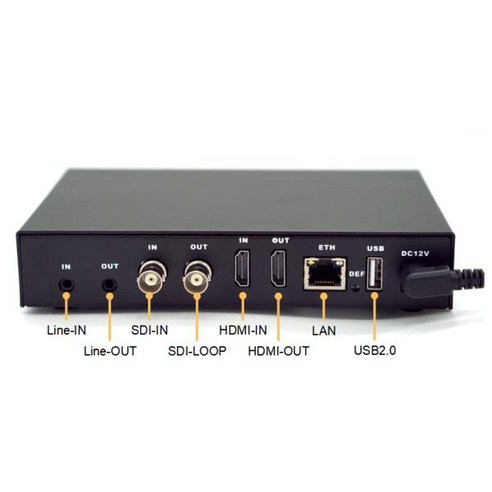 디코더 HX NDI RTMP HDMI SRT 4K 인코더 SDI 1080P RTSP ENCSH 스트림 라이브 IPCam