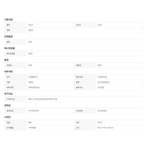 LG전자 디오스 매직스페이스 양문형 냉장고: 가족과 요리를 좋아하는 사람을 위한 완벽한 냉장고