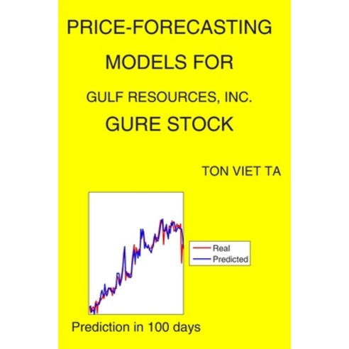 Price-Forecasting Models for Gulf Resources Inc. GURE Stock Paperback, Independently Published