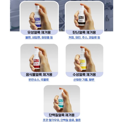 언제 어디서나 깨끗함을 담다, [노을담] 휴대용 얼룩제거제