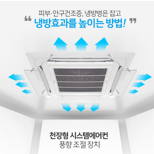 제이제이 에어컨 바람막이 천장형 4way 에어컨날개 윈드바이저, 1개