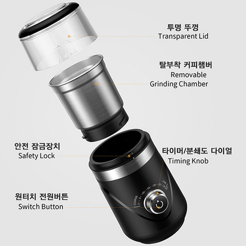 신선한 원두 커피를 집에서 편리하고 경제적으로 즐기다