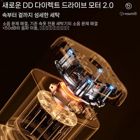 공간 절약과 위생을 동시에!  똑똑한 초소형 세탁 솔루션