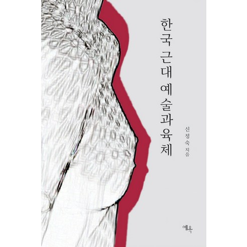 한국 근대 예술과 육체, 예옥