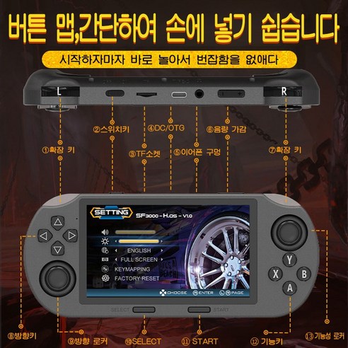 손 안에서 펼쳐지는 20000종 고전 게임의 향연, PYHO 휴대용 게임기