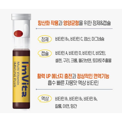 건강한 라이프스타일을 위한 필수적인 올인원 비타민 보충제