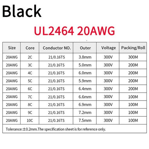 5M UL2464 30 28 26 24 22 20AWG 전선 케이블 채널 라인 2 3 4 5 6 7 8 9 10 코어 PVC 절연 구리 전력선, 5 Meters_4 Cores, Black 24AWG, 1개