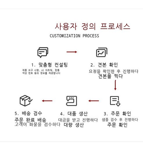 국경을 뛰어넘는 두꺼운 사우닐 쿠션 욕실 미끄럼 방지 쿠션 심플한 목욕탕 침실 입구 흡수 발판 입구 매트리스, 사우닐 맞춤형 제작