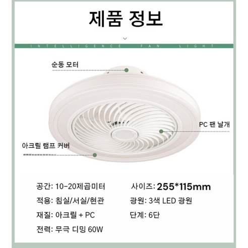 거실 선풍기 등 전구 에너지 절약 가정용 나사 원격 조정 기어 팬 램프, (1+1)화이트x2