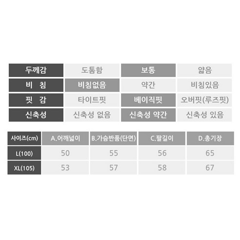 따뜻함과 스타일의 완벽한 결합: 일루소 빅 케이블 꽈배기 라운드 니트