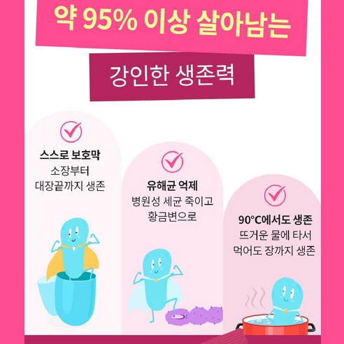 낙산균 포스트바이오틱스 슬림-S 유산균: 여성 건강을 위한 믿을 수 있는 파트너