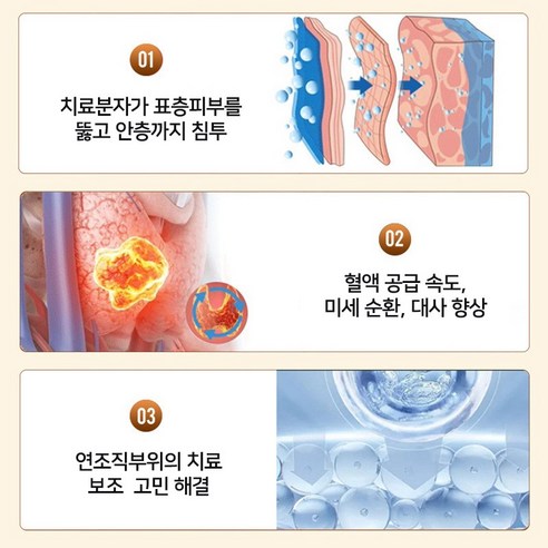 HPZ-01 밤 타입 크림으로 되찾는 건강한 피부, 자신감 있는 일상