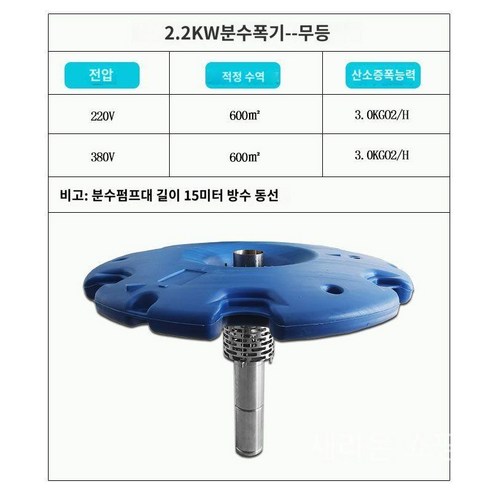 새라온쇼핑 태양광 분수 야외 미니 벽 우산 가정용 실내 태양열 연못 정원, 4. 분수 2.2kw(220/380v) – 조명 없음 벽분수 Best Top5