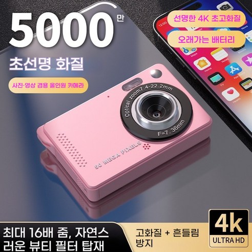 SOULBOOM 빈티지 카메라: 추억을 5K 화질로, 아날로그 감성을 되살리다.