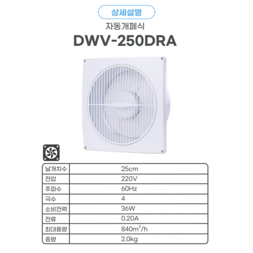 쾌적한 환경, 편리한 기능, 합리적인 가격의 날개 셔터식 환풍기 DWV-250DRA