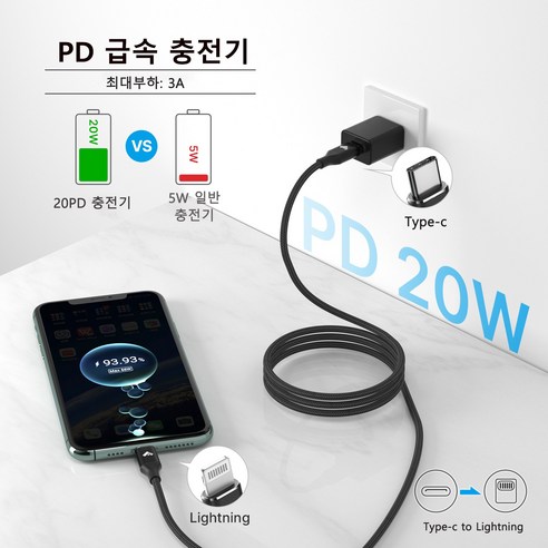 아이폰 기기의 최적 충전 및 데이터 전송을 위한 필수품: 아이오네우스 아이폰 C to 8핀 케이블