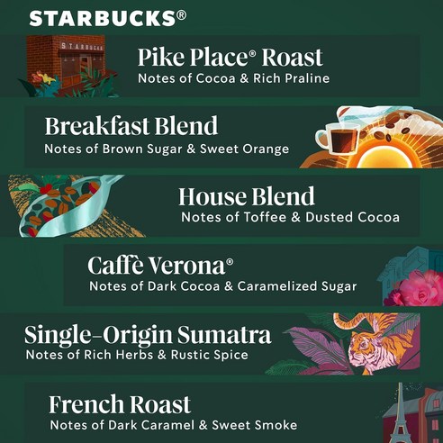 맛과 편리함의 완벽한 조화: 스타벅스 프렌치 로스트 다크 로스트 큐리그 K컵 캡슐커피