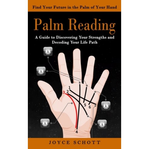 (영문도서) Palm Reading: Find Your Future in the Palm of Your Hand (A Guide to Discovering Your Strength... Paperback, Matt Hall, English, 9780995865938