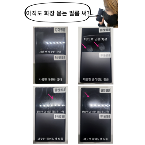 핸드폰 화면의 완벽한 보호를 위한 혁신적인 지문방지 액정보호필름