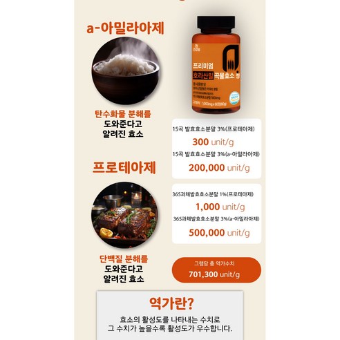 글루텐과 탄수화물을 효과적으로 분해하여 소화를 돕는 안전한 영양제