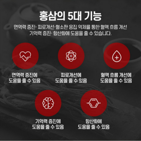 FAQ Images