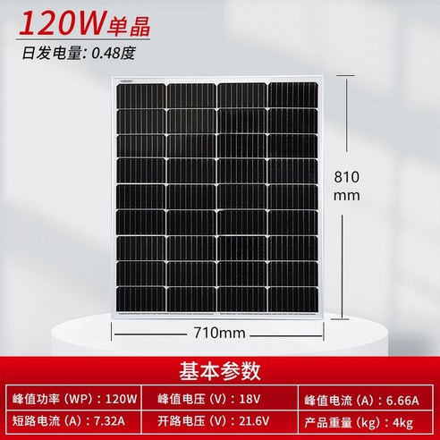 캠핑 고수만 안다는 마법, 태양광 충전으로 떠나는 무한 자유! 에코플로우