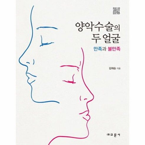 양악수술의 두 얼굴 만족과 불만족, 상품명