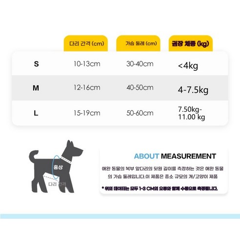 사랑하는 반려동물과의 행복한 외출, 요우니 강아지 앞가방 슬링백과 함께