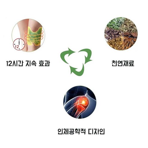 쑥의 따스함으로 무릎 관절을 감싸다