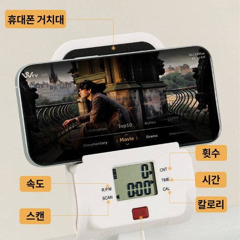 집에서 즐기는 효율적인 유산소 운동