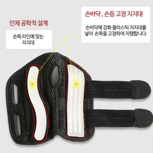 캠프맨 손목 반깁스 보호대: 섬세한 지지와 편안함으로 당신의 손목 건강을 지켜드립니다.