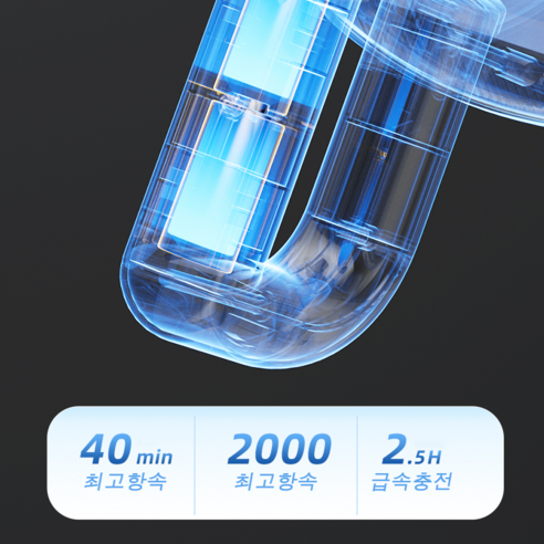 [국내발송]RichMagic UV 진드기 이불 집먼지 청소 강흡력 자외선살균청소기 더블컵 진드기 퇴치 침구용 무선 살균기 침구청소기, 베이지