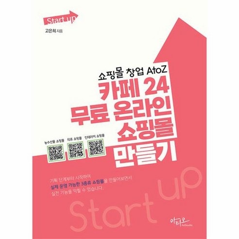 쇼핑몰 창업 AtoZ 카페24 무료 온라인 쇼핑몰 만들기 Start up, 상품명