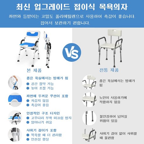 노인과 환자를 위한 안전 샤워의자: 편안함과 안전을 동시에!