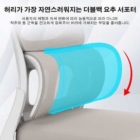 편안한 사무용 의자의 새로운 기준