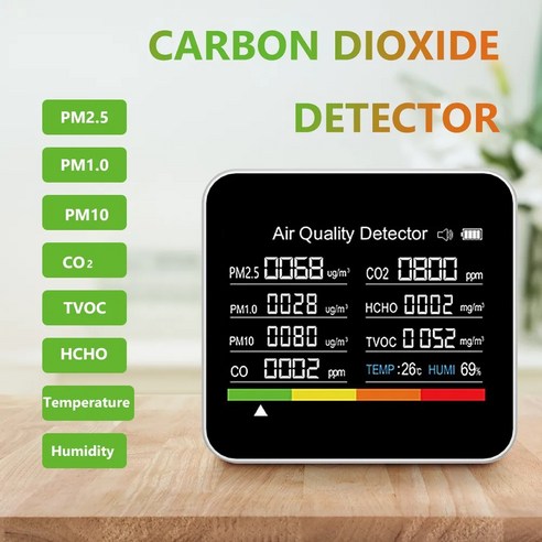 이산화탄소 검출기를 통해 공기질을 측정하고 TVOC, HCHO, 미세먼지 등 다양한 요인을 확인할 수 있는 공기질측정기