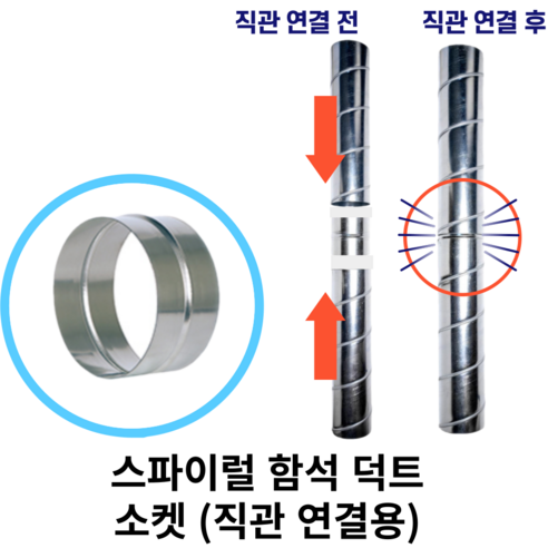 건강하고 편안한 실내 환경을 위한 완벽한 환기 솔루션