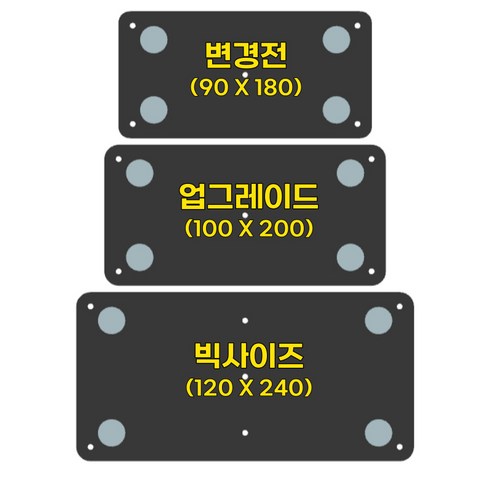 배달원의 안전과 편의를 크게 향상시키는 혁신적인 자석 플레이트
