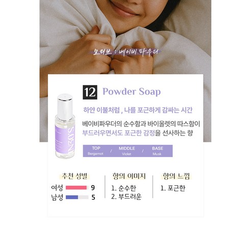 포근한 기억을 담은 향기, 인써티 오 드 퍼퓸 섬유 향수