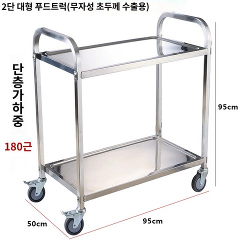 서빙 대형 카트 식당 핸드카트 업소용 스텐 운반 음식, [극두꺼움] 스테인리스 2단 미디움 사이즈 푸드트럭, 공식 표준배치