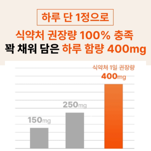 자연의 맛과 건강이 담긴 모로오렌지 C3G 락토페린 정