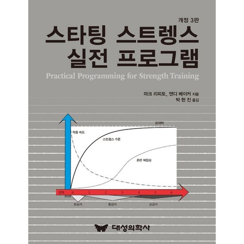 스타팅 스트렝스 실전 프로그램:, 스타팅 스트렝스 실전 프로그램, 마크 리피토, 앤디 베이커(저) / 박현진(역), 대성의학사