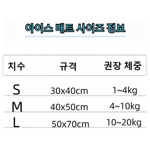 반려견의 여름철 쾌적함과 안전을 위한 쿠가미 애견 쿨 매트