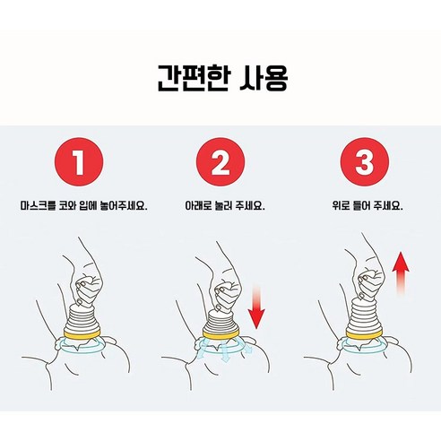 생명의 숨결을 되찾는 골든 타임, 하임리히법 응급 키트
