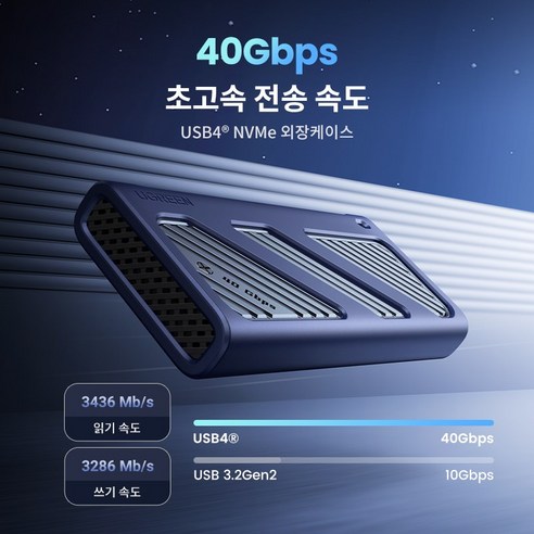 초고속 데이터 전송으로 전문가의 작업 효율성을 극대화하는 UGREEN 유그린 40Gbps M.2 NVMe SSD 외장 케이스