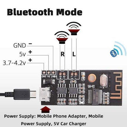 자동차스피커 미니 블루투스 수신기 모듈 메조 차량용스피커 mbq바닥 12v, Black Best Top5