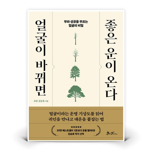 [쌤앤파커스] 얼굴이 바뀌면 좋은 운이 온다 - 논술/문학 | 쿠팡