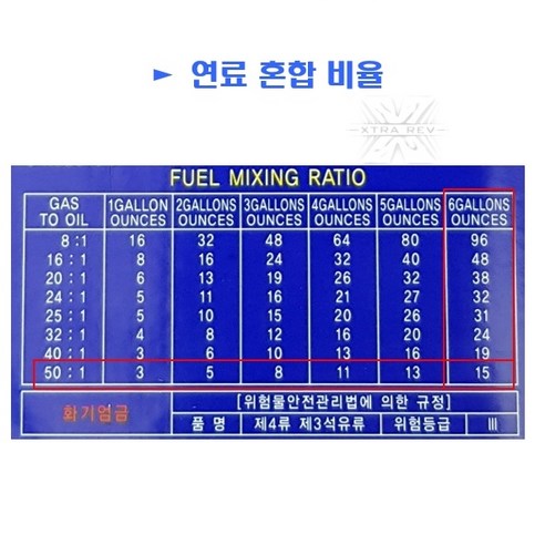 내구성 및 내부 청소를 통한 오래 사용 가능