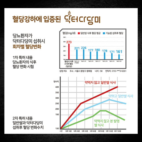 건강한 식단 관리를 위한 당뇨 혈당관리 즉석밥